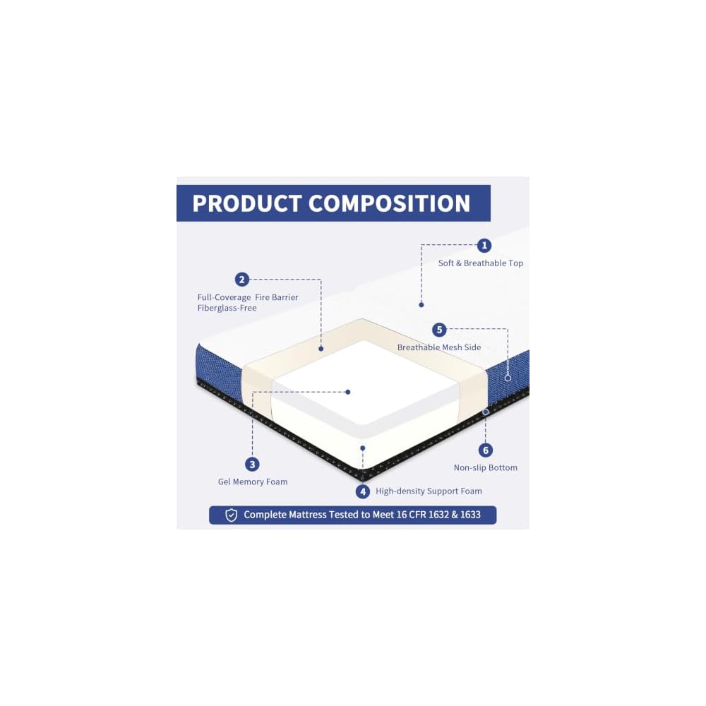 Foldable Mattress Queen Size, 6" Trifold Mattress Futon Murphy Bed,White